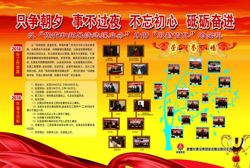 洗選煤運營公司:先進效應“嗨起來”