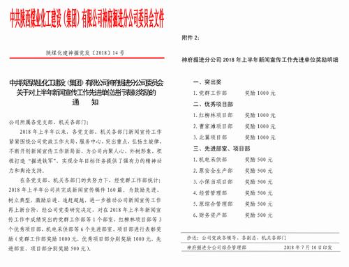 陜煤建設掘進公司：表彰昔日典范 再創明日佳績