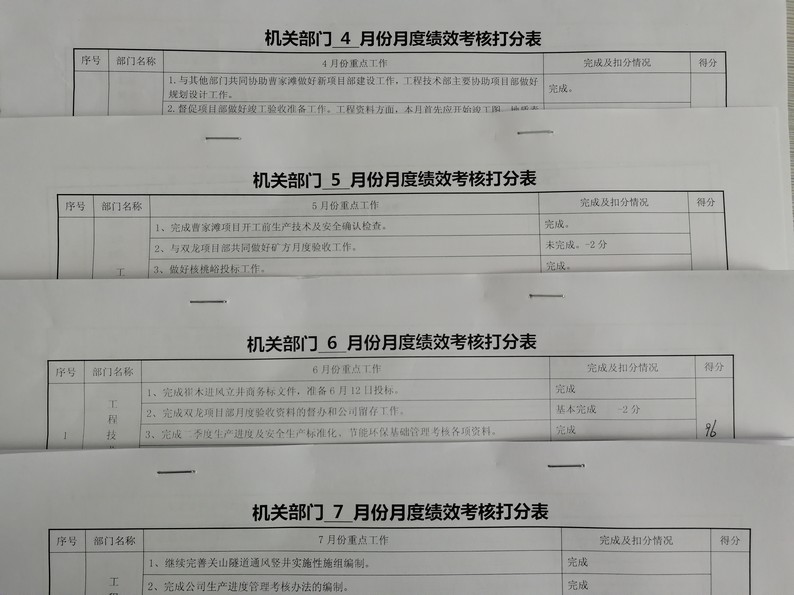 陜煤建設礦建三公司發揮考核“指揮棒”作用聚力追趕超越
