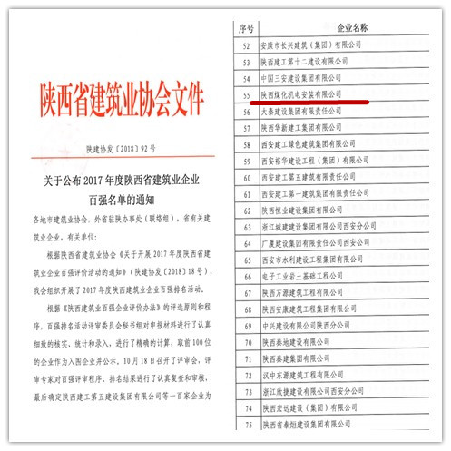 陜煤建設機電安裝公司再次闖入陜西省建筑業百強企業
