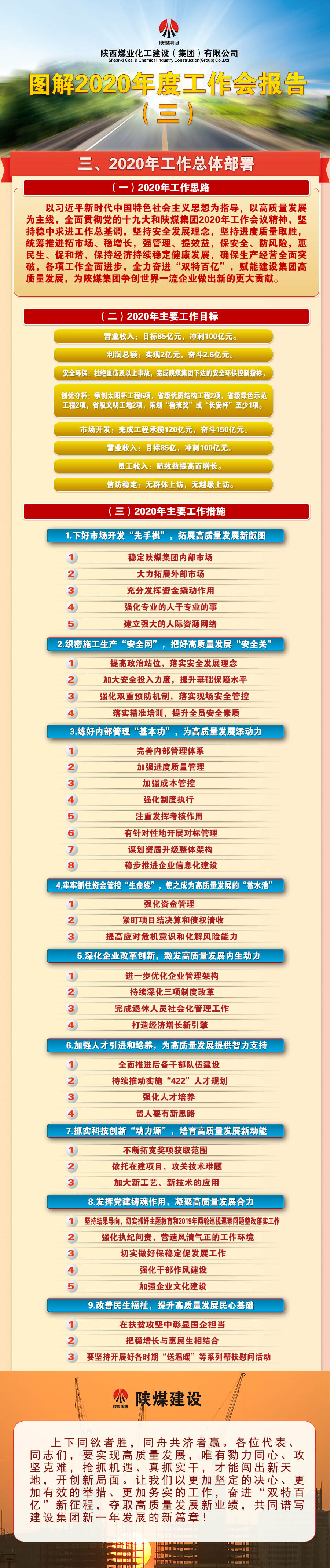 圖解陜煤建設2020年度工作會報告(三)