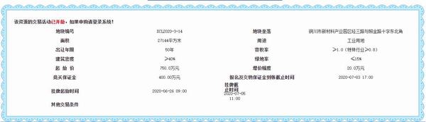  陜煤建設設備租賃中心新區基地項目建設用地進入掛牌出讓公示階段