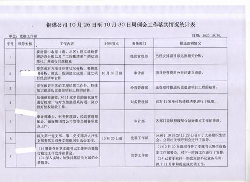 陜煤建設銅煤公司讓清單立起來，責任落下去
