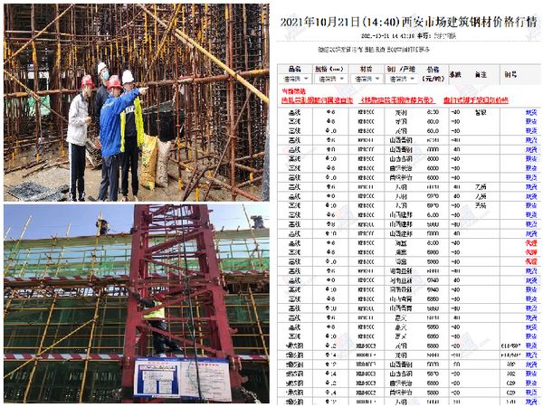 陜煤建設天工公司“物資設備管理+”擲地有聲