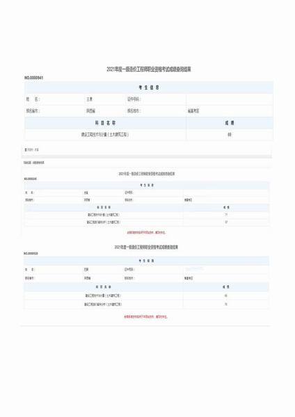 陜煤建設銅煤公司一級造價工程師再添新力量