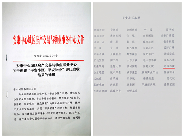 建設集團大秦置業龍灣水境小區喜獲“平安小區”榮譽稱號