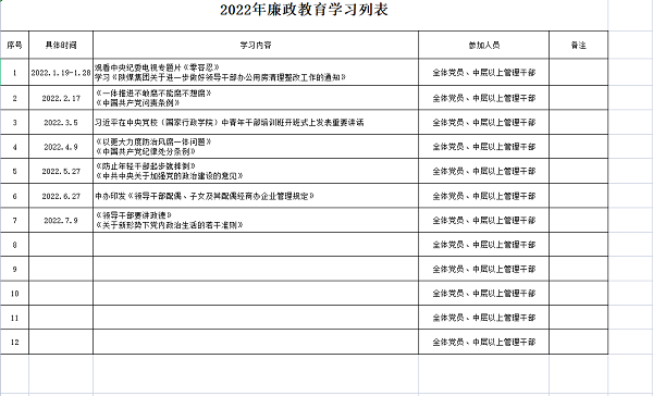 陜煤建設綠宇公司： “清單化”監督管理 工作提質增效