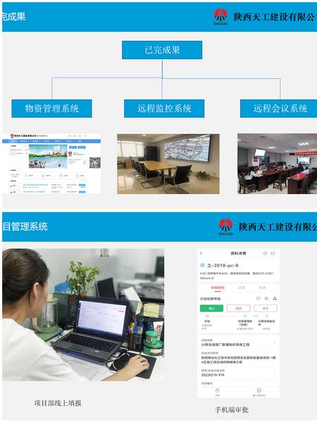 陜煤建設天工公司扎實貫徹“十四五”規劃，邁上轉型新臺階