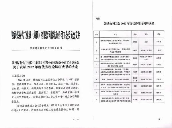 陜煤建設韓城分公司首次開展工會工運理論論文評比工作