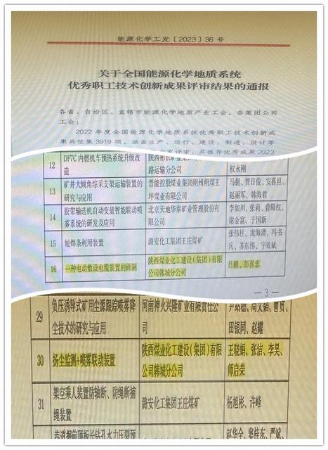 陜煤建設韓城分公司:2項!再獲國家級榮譽