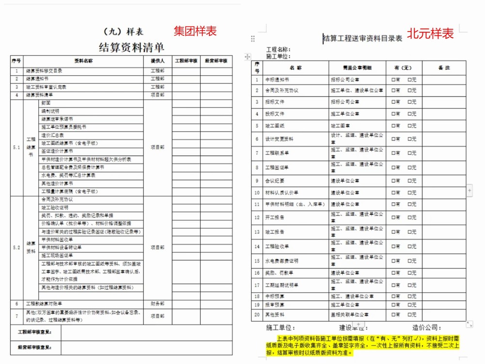陜煤建設銅煤公司第十項目部：“聚焦經(jīng)營提升建新功 青年行”活動有感