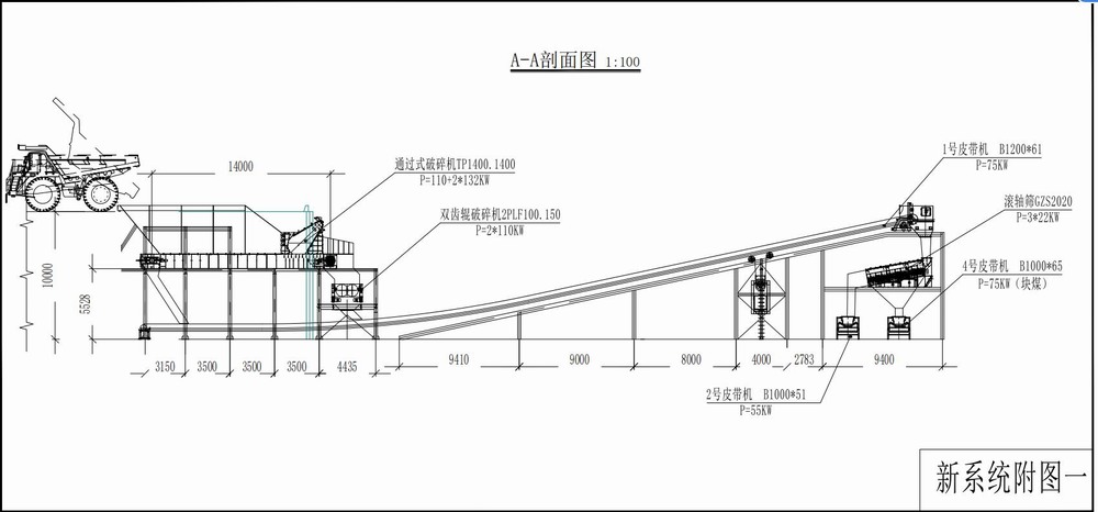 陜煤建設洗選煤運營公司市場承攬破冰新疆