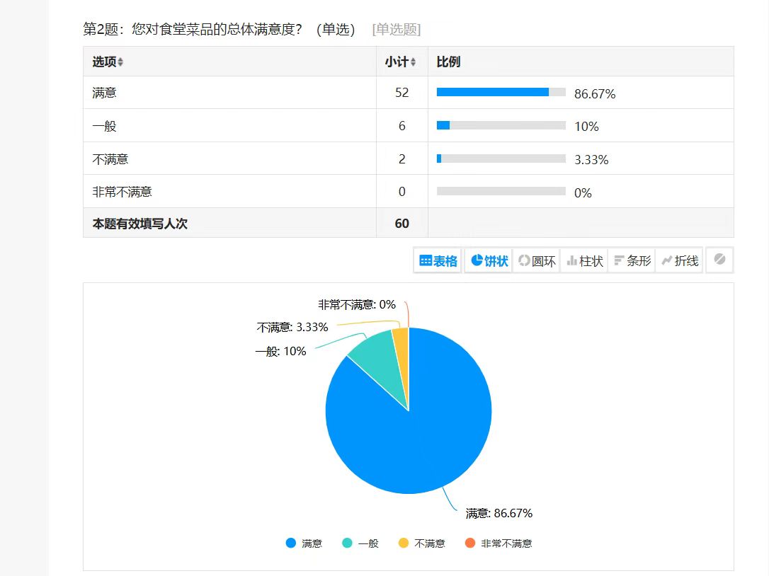 陜煤建設(shè)西北分公司：以“兩堂一舍”為抓手 托起職工“穩(wěn)穩(wěn)的幸?！?></div>
                                <div   id=